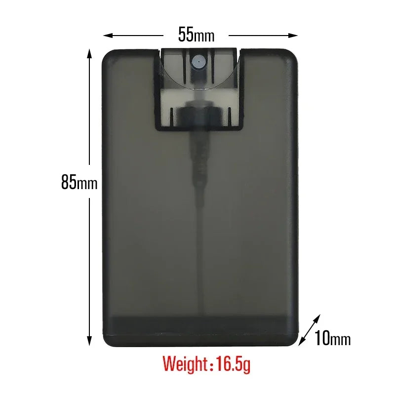20ml Refillable Travel Spray Bottle – Portable Mini Atomizer Travel Spray Bottle PLUSH