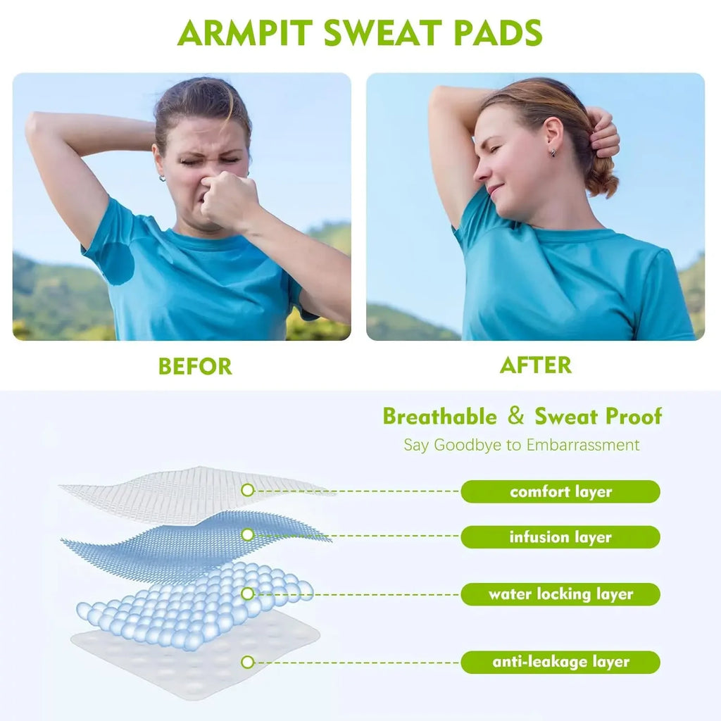 Disposable Underarm Sweat Pads – Ultra-Thin Breathable Cotton Underarm Sweat Pads PLUSH