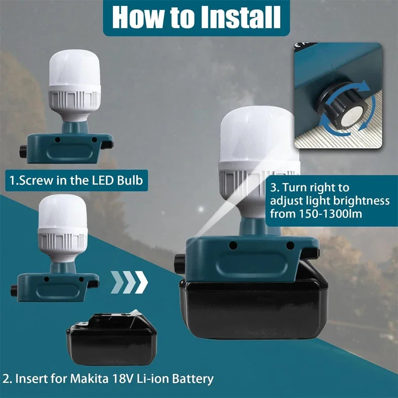 ZWINCKY 12W LED Work Light for Makita 18V Battery – Portable Cordless LED Work Light PLUSH