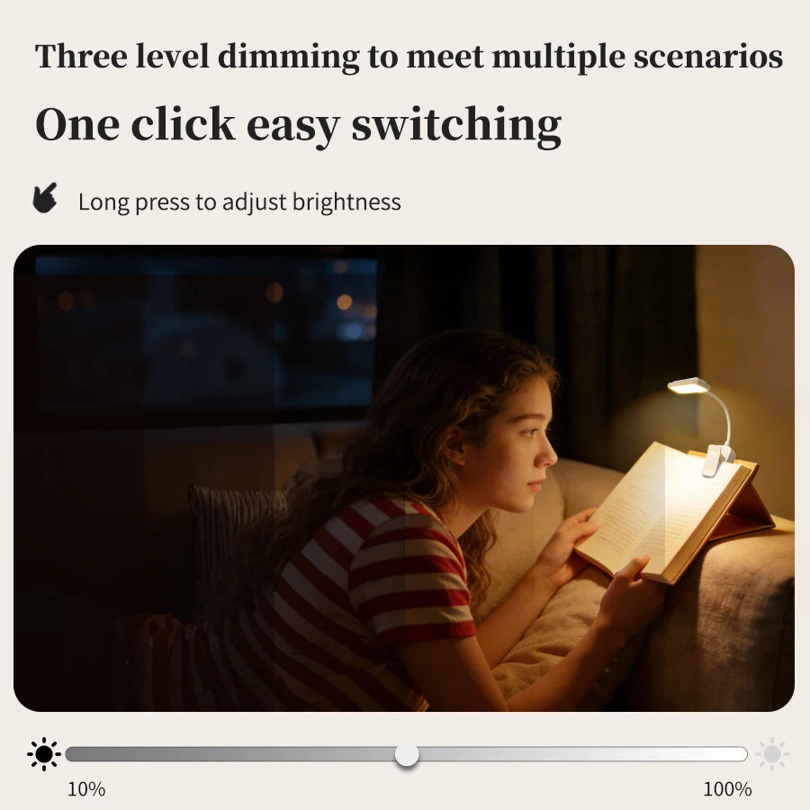 Clip-On LED Book Light USB Rechargeable Dimmable Reading Lamp Clip-On Desk Lamp PLUSH