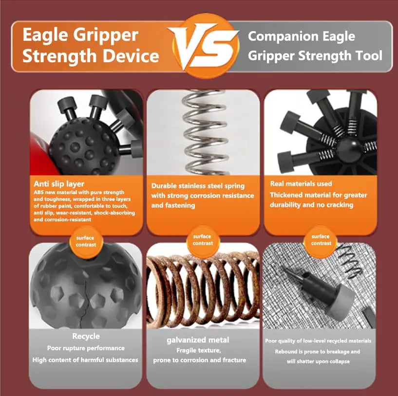 Finger Exerciser Hand Grip Strengthener | Rock Climbing Trainer Hand Grip Trainer PLUSH