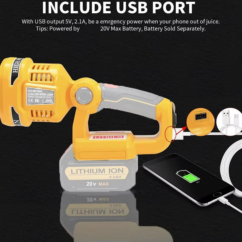 12W LED Work Light for DeWalt 18V 20V Battery | USB Flashlight LED Work Light PLUSH