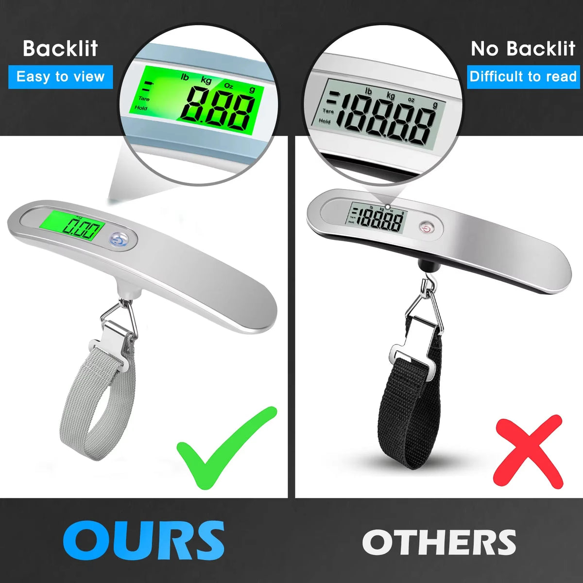 Digital Hanging Scale 110lb/50kg – Luggage & Fishing Scale Digital Hanging Scale PLUSH