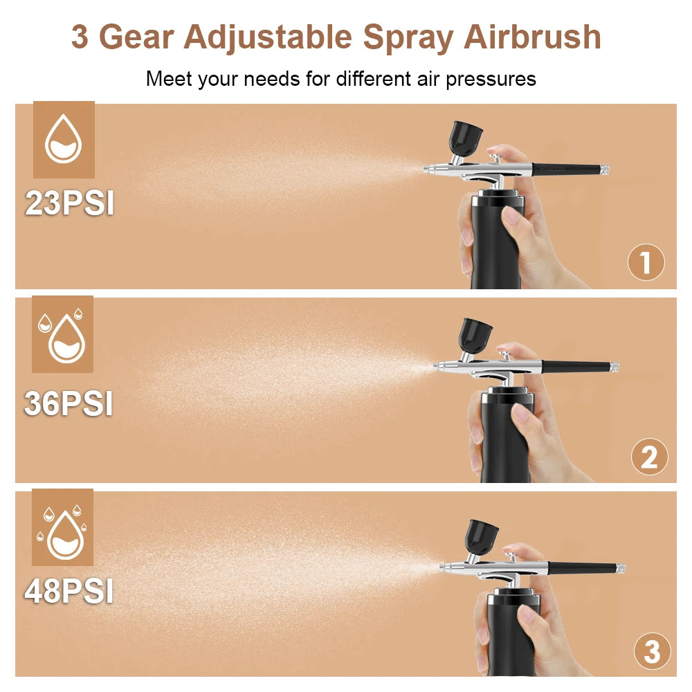 Portable Airbrush Kit with Compressor | 0.3mm Mini Spray Gun Airbrush Spray Kit PLUSH
