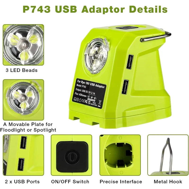 Ryobi 18V Battery Adapter – Dual USB + 9W LED Spotlight Battery Adapter PLUSH