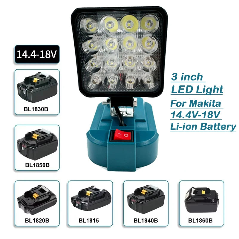Cordless LED Work Light for Makita 14.4V–18V Battery | 54W Cordless Work Light PLUSH