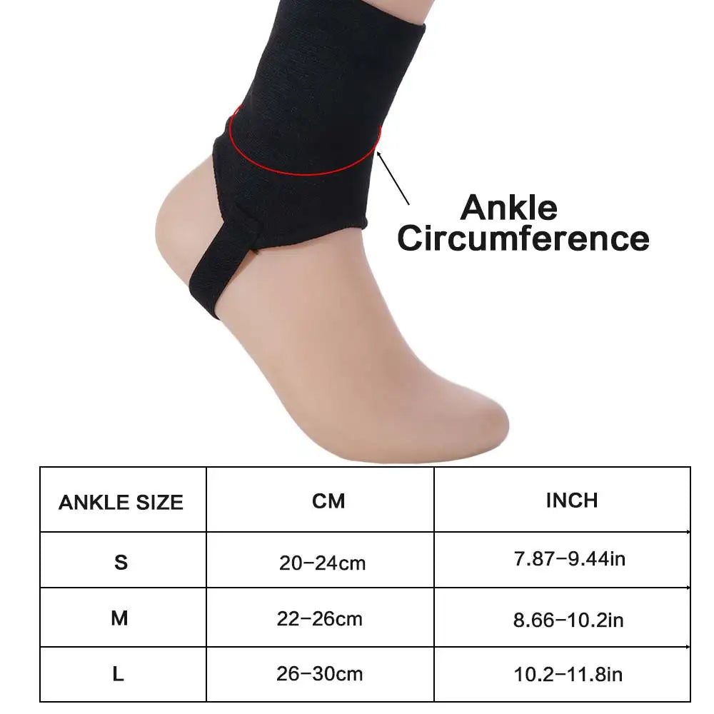 EVA Ankle Brace Guard Pad – Thickened Foot Strap Protector Ankle Brace Guard PLUSH