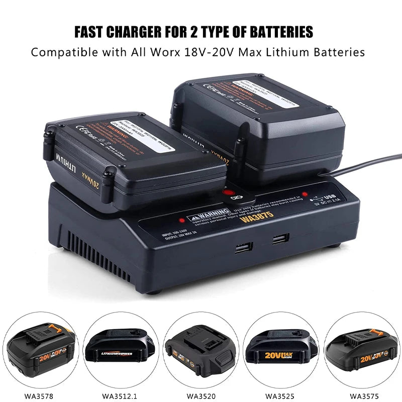 WA3875 Replacement Charger for Worx 18V 20V Li-Ion Batteries Power Tool Charger PLUSH