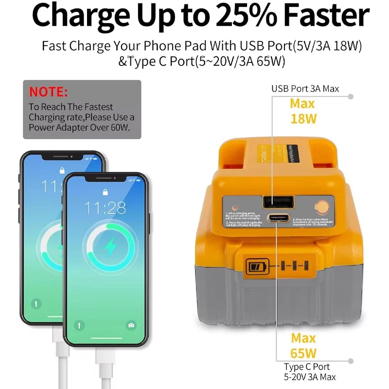 ZWINCKY USB Type-C Charger Adapter for Dewalt 18V 20V Battery Battery Charger Adapter PLUSH for Dewalt China Mainland