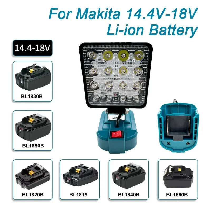 ZWINCKY 4" Cordless LED Work Light for Makita 14.4V–18V Battery Cordless Work Light PLUSH China Mainland