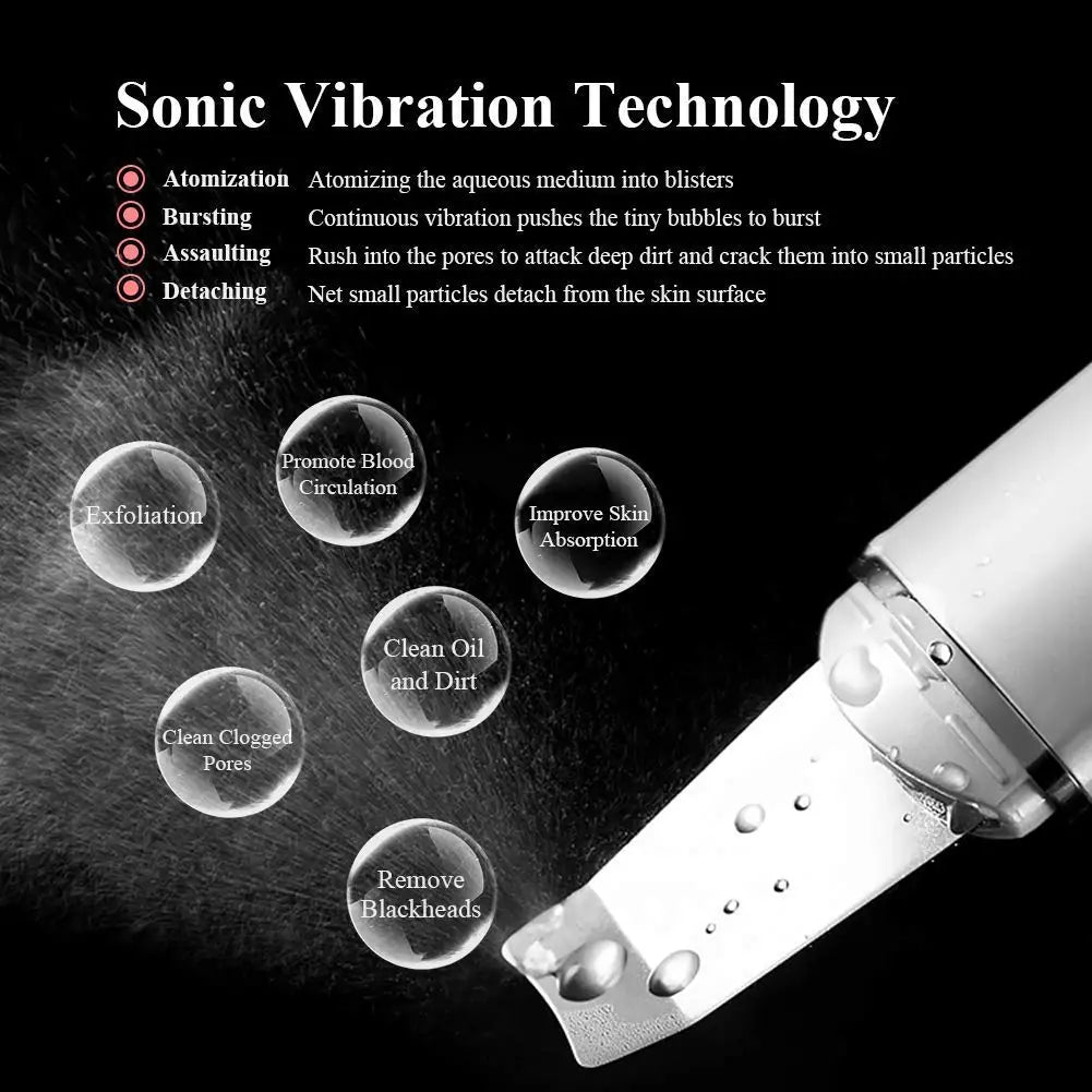 Ultrasonic Skin Scrubber Face Spatula – Cavitation Peeling Tool Facial Cleansing Device PLUSH