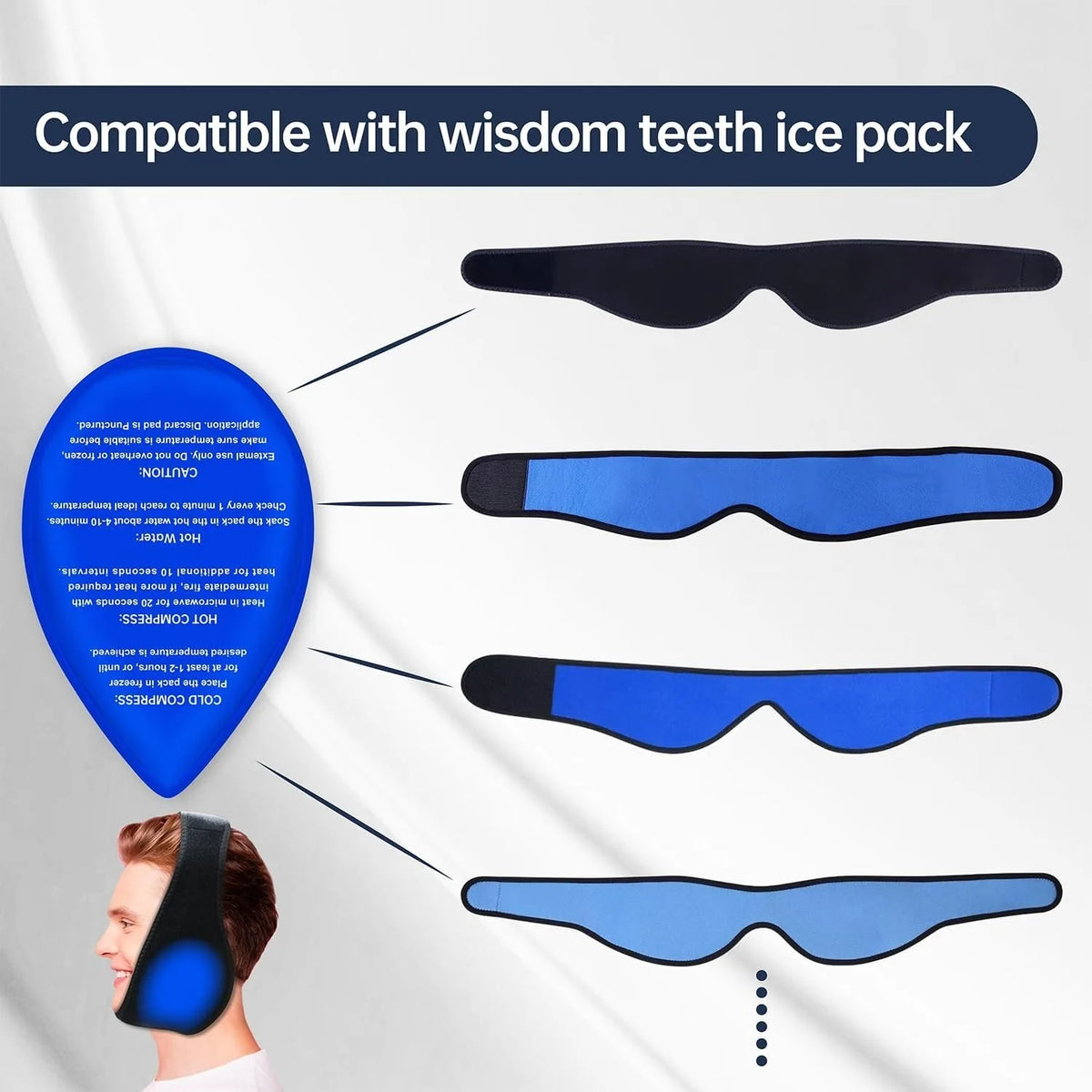 Jaw Ice Pack Head Wrap + 4 Gel Packs | Oral Surgery Recovery Cold Therapy Wrap PLUSH