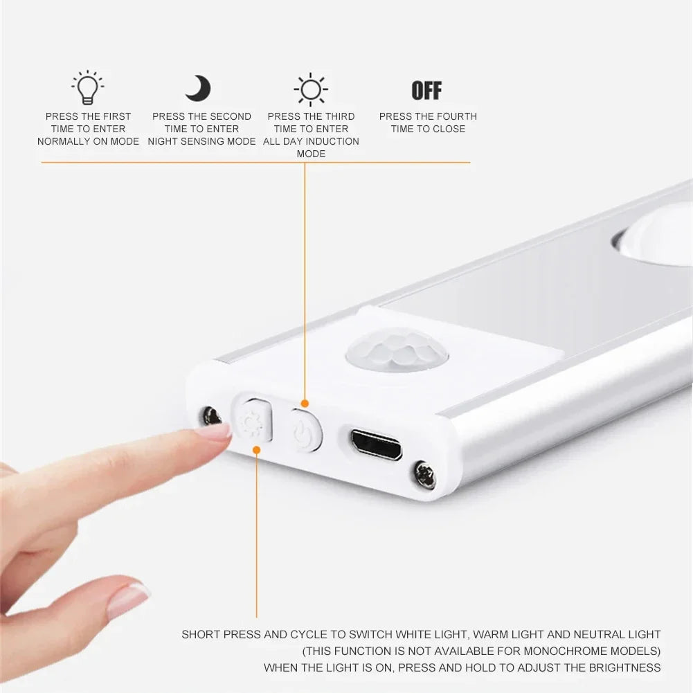 LED Motion Sensor Cabinet Night Light – USB Rechargeable LED Night Light PLUSH
