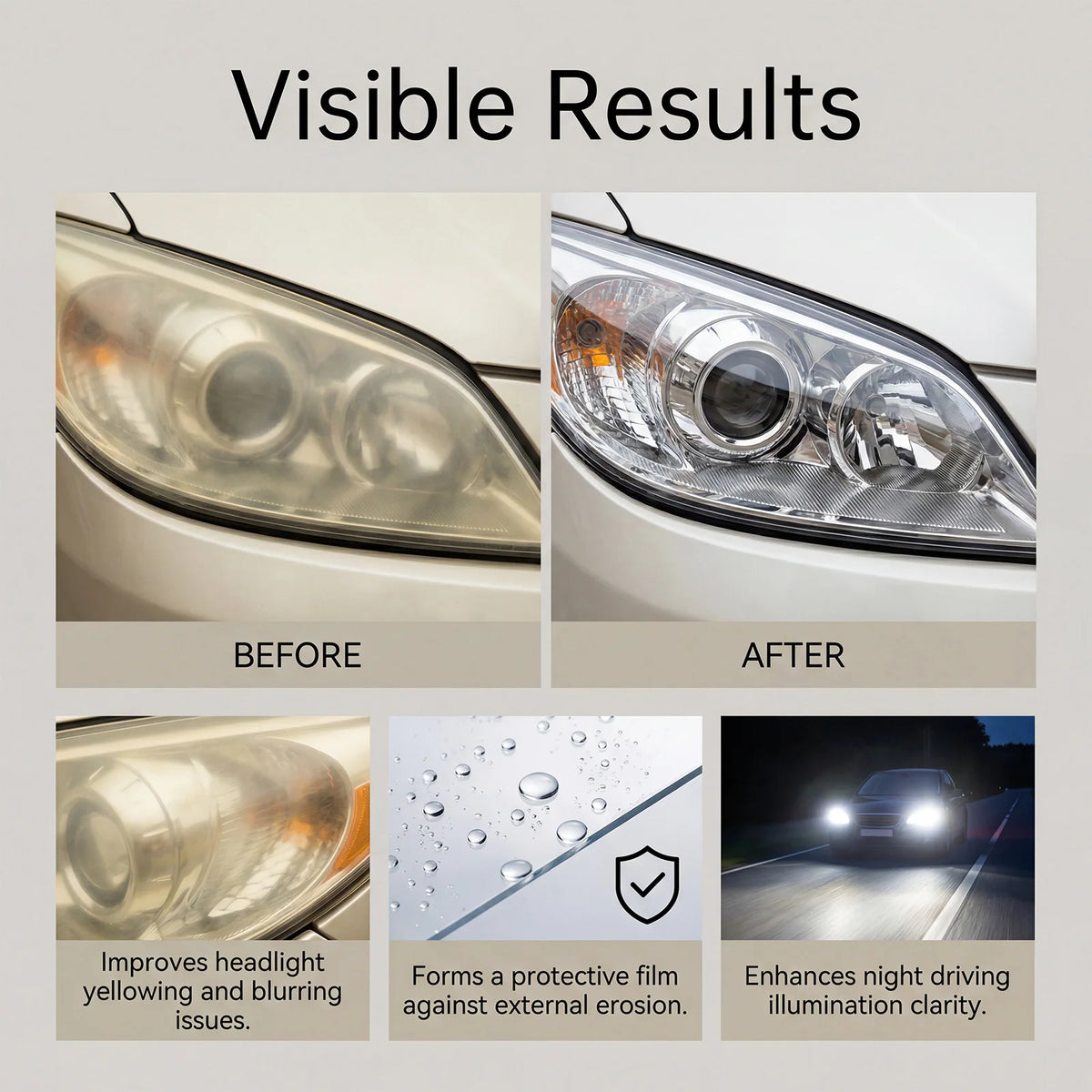 Hikmarion Headlight Restoration Kit – Polish & Clarity Headlight Restoration Kit PLUSH