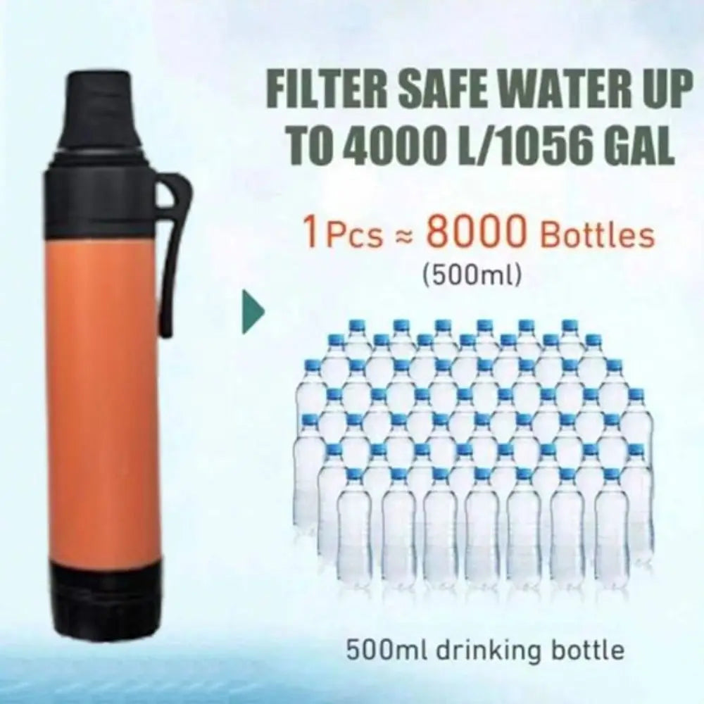 Mini Survival Water Filter Straw – Portable Purifier 1500L Water Filter Straw PLUSH