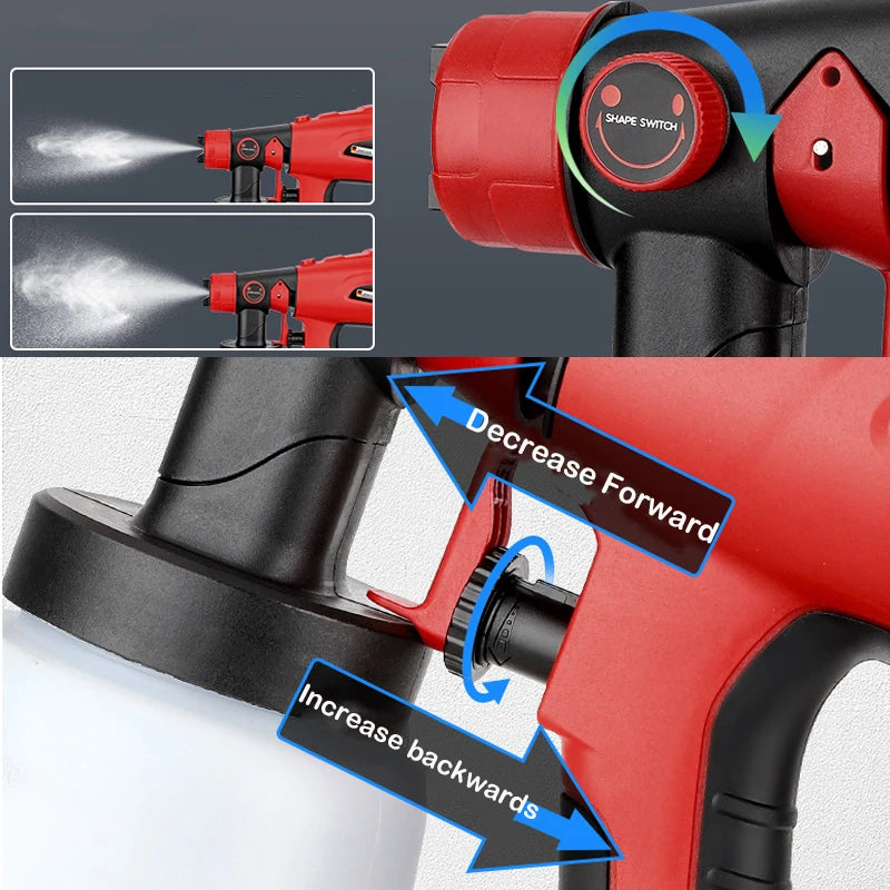 ZUIDID 800ml Cordless Paint Sprayer – Milwaukee 18V Battery Cordless Paint Sprayer PLUSH