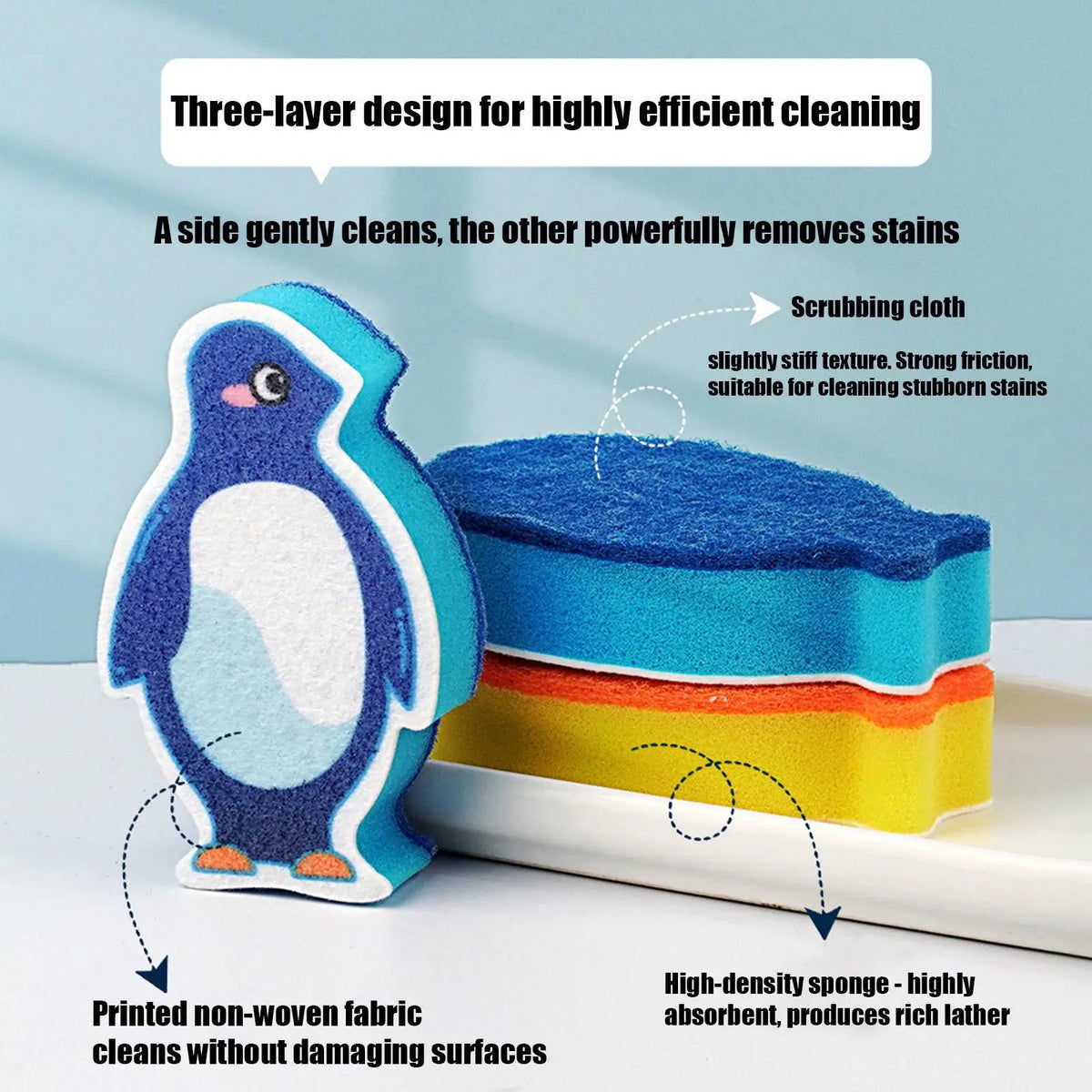 Kitchen Scrubbing Sponge – Eco-Friendly Dish Scouring Pad Kitchen Scrubbing Sponge PLUSH