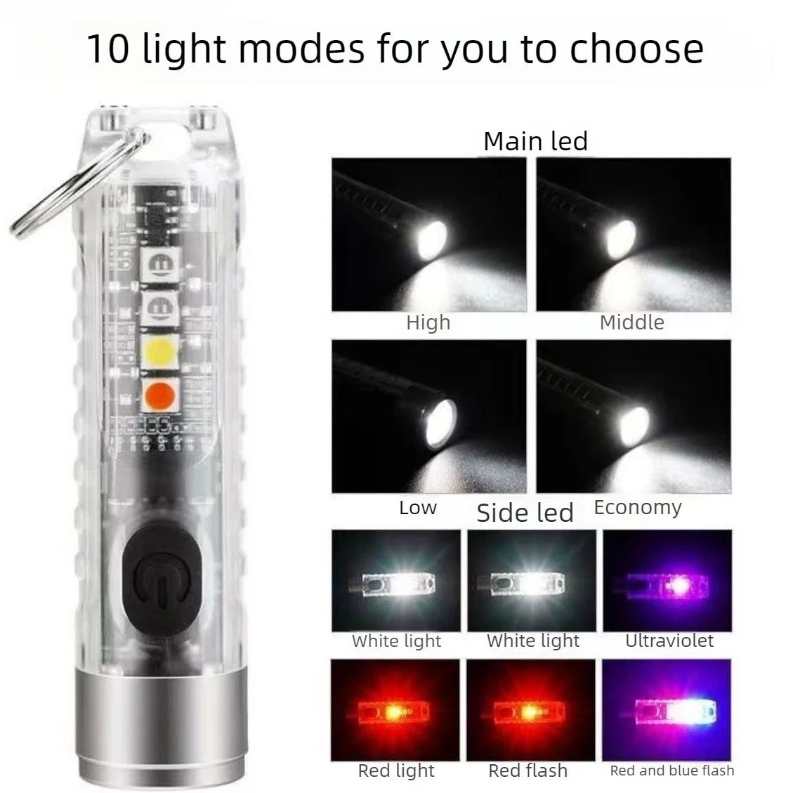 Rechargeable Mini Keychain Flashlight 10 Modes Magnetic Base Keychain Flashlight PLUSH