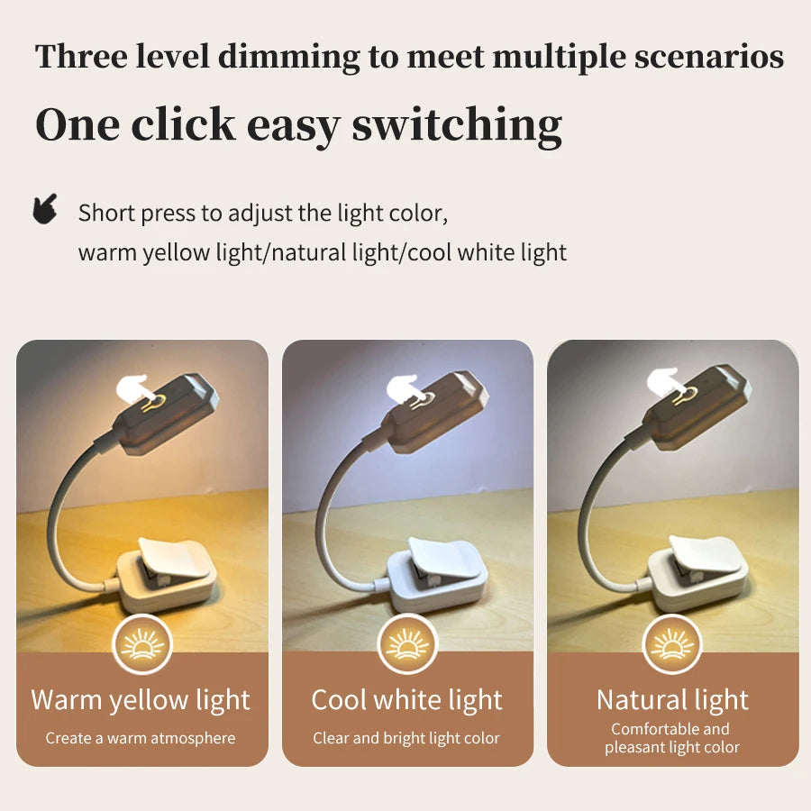 Clip-On LED Book Light USB Rechargeable Dimmable Reading Lamp Clip-On Desk Lamp PLUSH