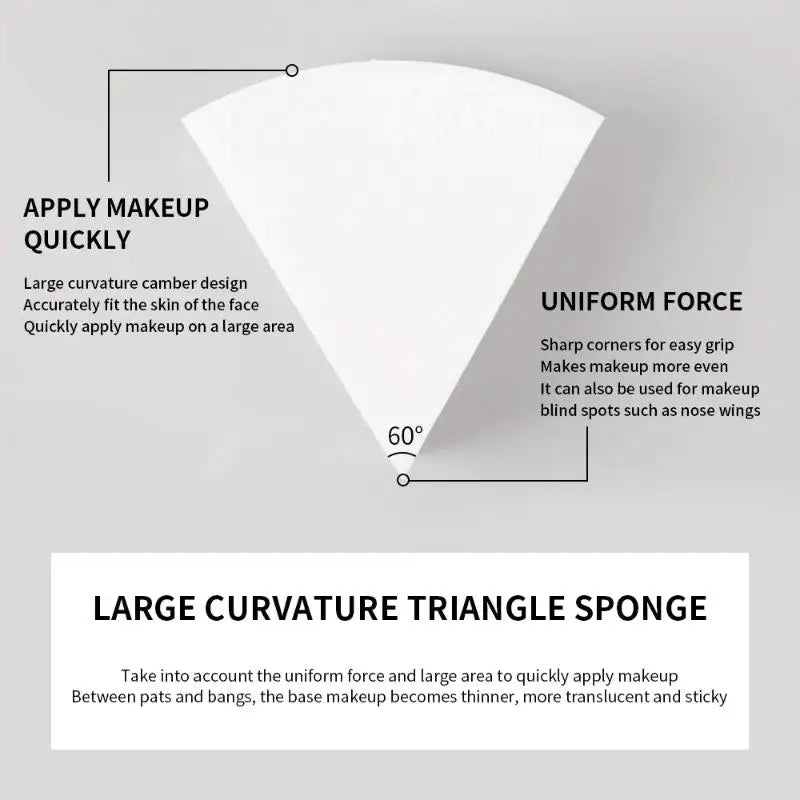 Triangle Wedge Makeup Sponge 1–30pcs | Foundation & Concealer Makeup Sponge PLUSH