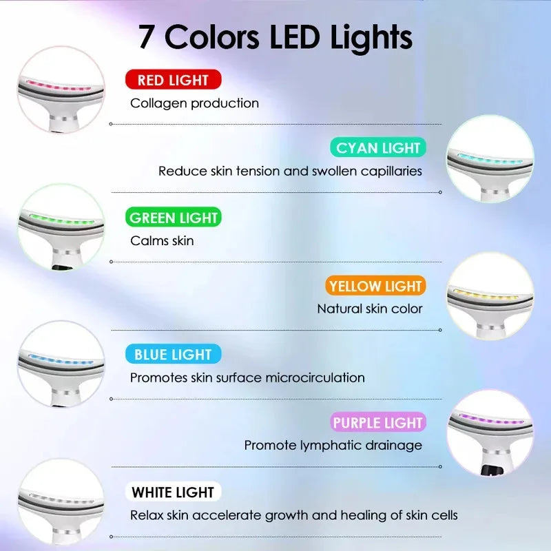 7-Color LED Light Therapy Face & Neck Massager | Skin Tightening LED Skin Massager PLUSH