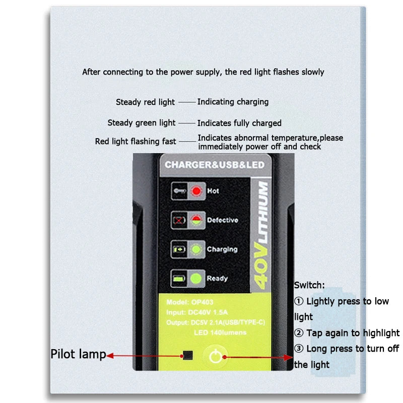 Ryobi 40V Battery USB-C Adapter with LED Work Light Battery Power Adapter PLUSH