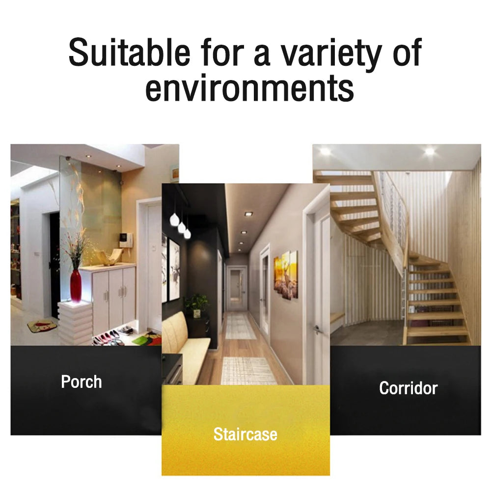 PIR Motion Sensor E27 Bulb Socket Adapter – Auto Light Switch Motion Sensor Socket PLUSH