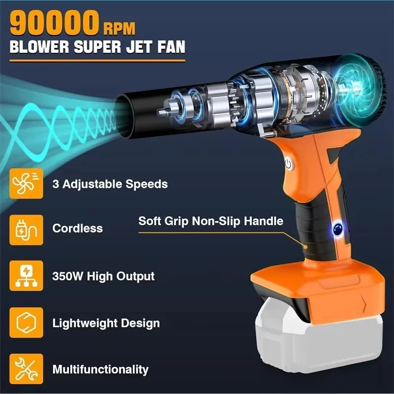 ZWINCKY Cordless Turbo Jet Fan 18V 20V – Electric Dust Blower Cordless Air Blower PLUSH