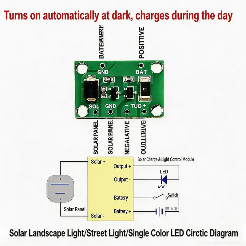 Solar PCB Light Control Module 3.2V–12V 1A for Garden Lamps Solar PCB Controller PLUSH Green