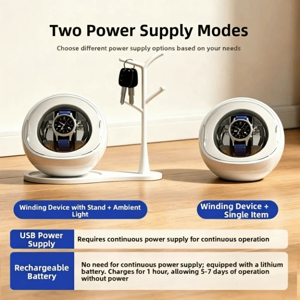 Automatic Watch Winder Silent Motor & 5-Color Ambient Lights Watch Winder Box PLUSH