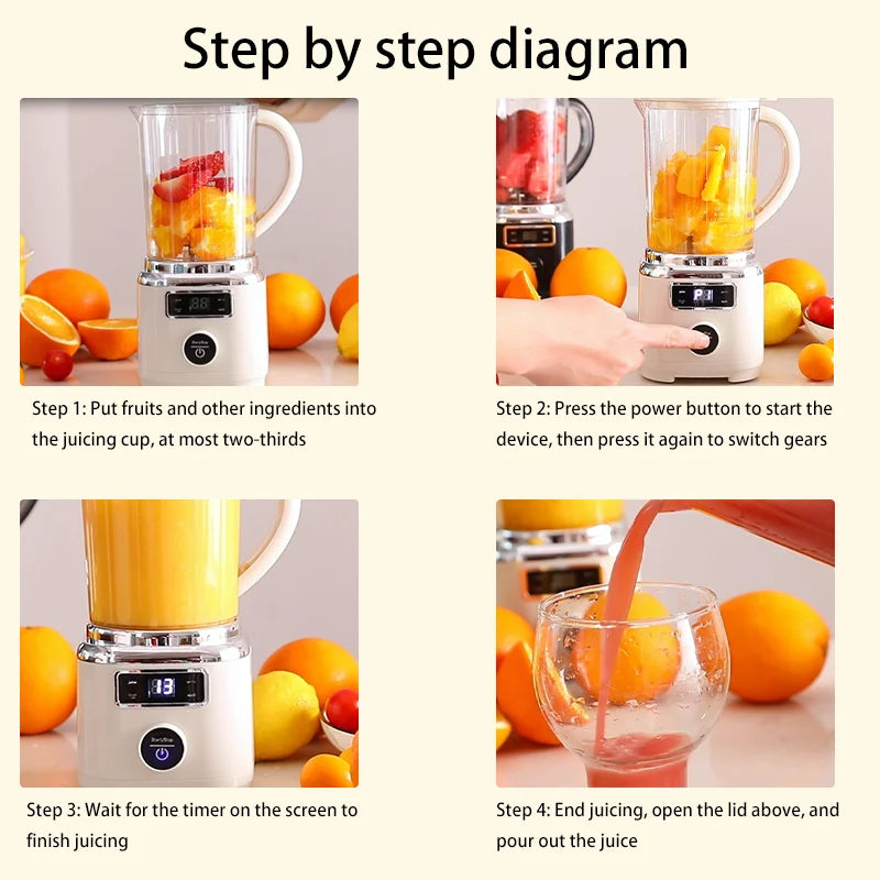 USB Rechargeable Portable Blender 500–1000ml | Easy Clean Portable Blender PLUSH