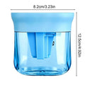 3-Hole Handheld Pencil Sharpener – HB, 2B, Colored & Charcoal Manual Pencil Sharpener PLUSH Blue