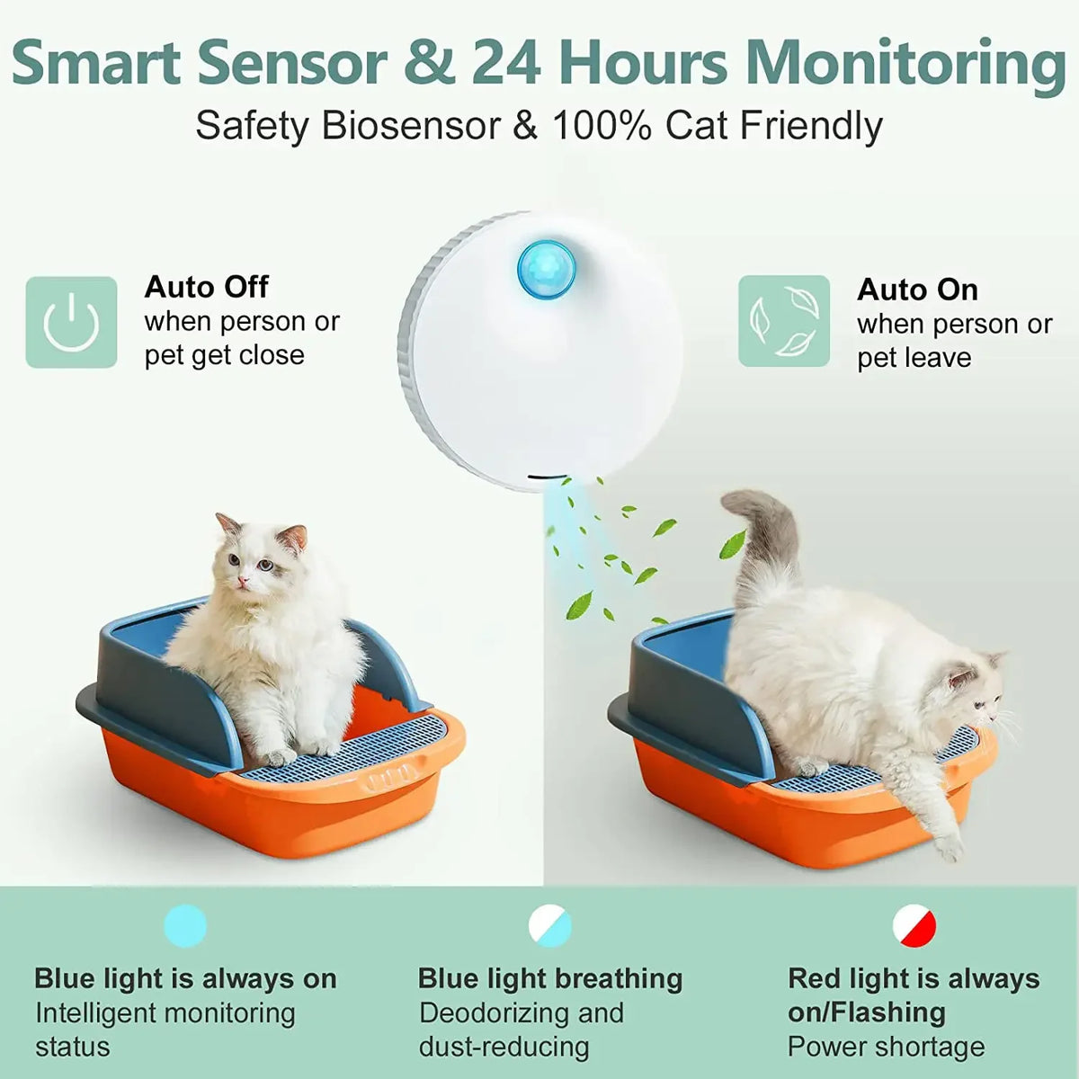 Smart Cat Litter Box Odor Eliminator & Air Purifier Pet Odor Purifier PLUSH